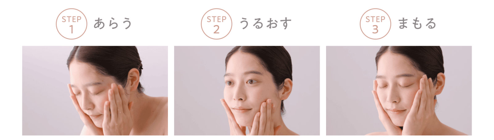 KIKUCOスキンケアのステップ