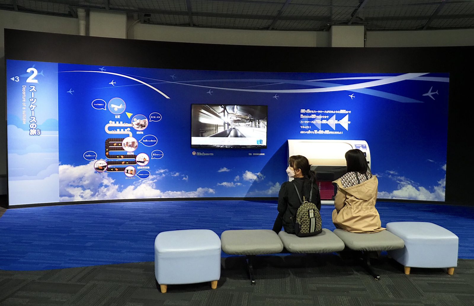 航空博物館の展示「スーツケースの旅」