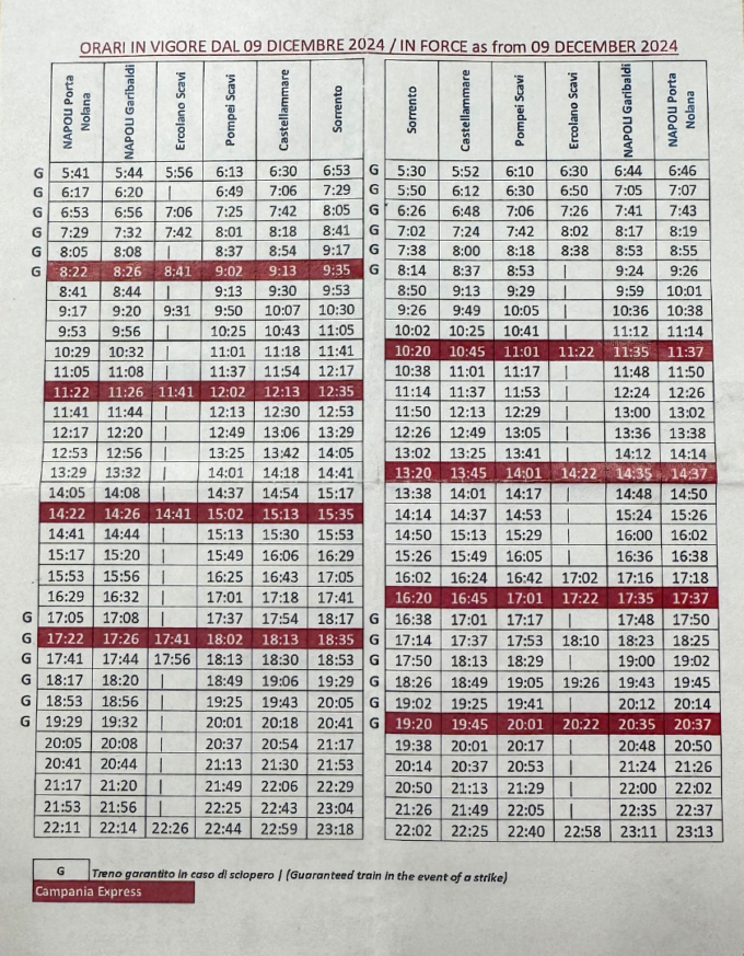 ヴェスヴィオ周遊鉄道の時刻表