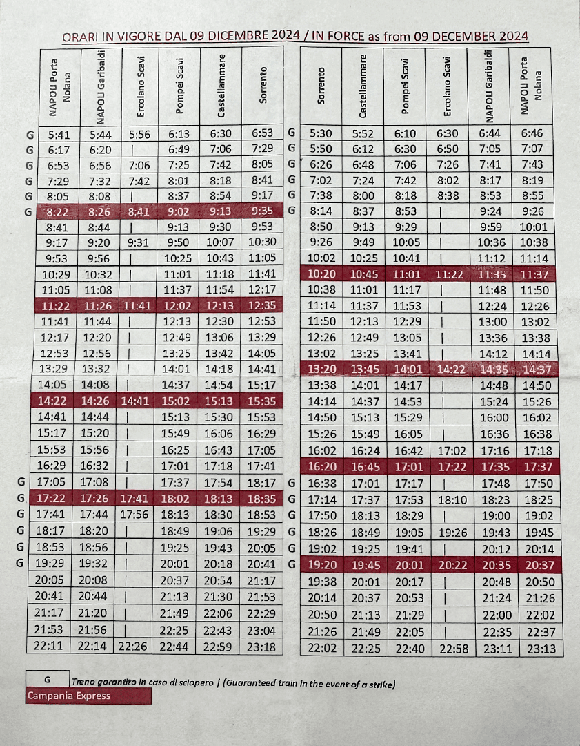 ヴェスヴィオ周遊鉄道の時刻表