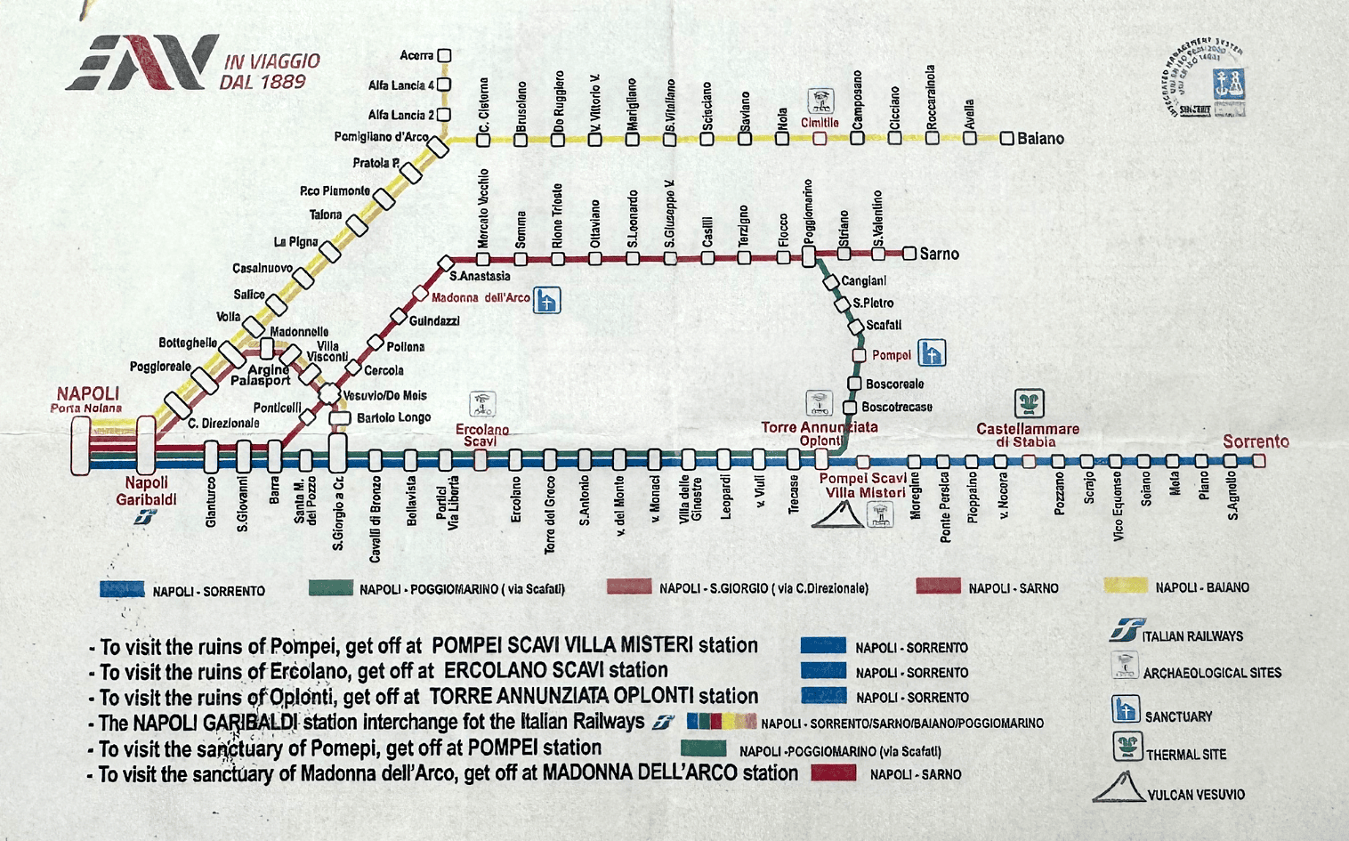 ヴェスヴィオ周遊鉄道の路線図
