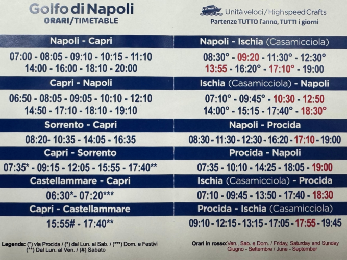SNAV社のナポリ〜カプリのフェリーの運航表