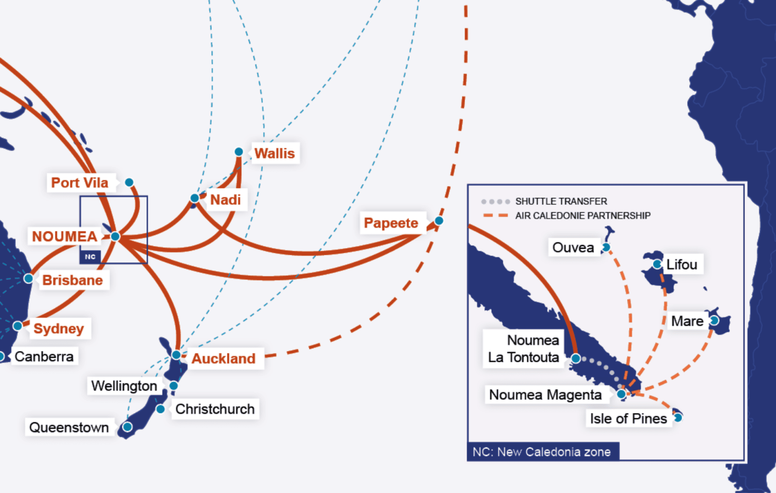 ヌメアを中心とした国際線とニューカレドニア国内線のシャトル路線図